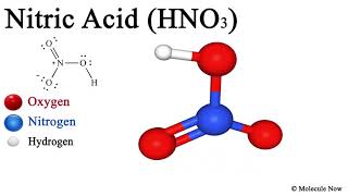 Nitric Acid HNO3 3D Model with Lewis Structure [upl. by Otrebogad]