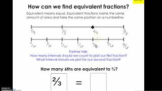 finding equivalent fractions number line 3nf3b [upl. by Orapma]