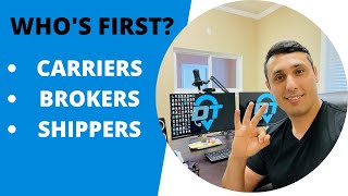 Do I Find Carriers First Before Contacting Shippers or Brokers [upl. by Gwenette]