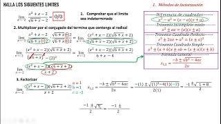 Video 14 Limites Indeterminados Pt2 [upl. by Nerua]