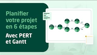 Planification de Projet en 6 étapes  avec Méthode PERT et GANTT [upl. by Danie]