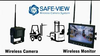 SafeView Wireless Camera System [upl. by Morette828]