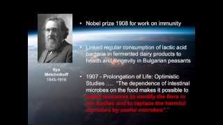 Brief History of Probiotics [upl. by Notnerb553]