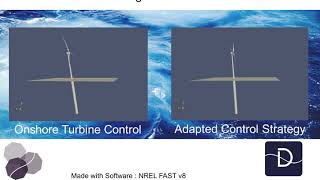 Advanced Control of Floating Offshore Wind Turbine [upl. by Valeda]