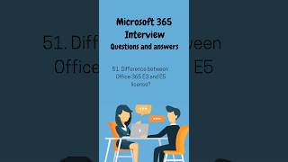 Office 365 interview questions and answers shorts shortsfeed youtubeshorts interview career [upl. by Benedikta378]