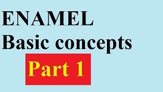 enamel part 1 BASICS [upl. by Anele]