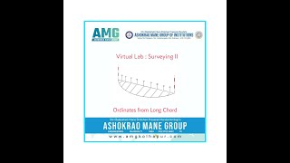 Experiment No 04  Ordinates from long chord  Curve  Surveying II [upl. by Gyasi]