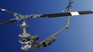 Helicopter Gear Reduction [upl. by Eliath]