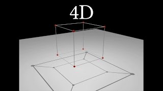 Understanding 4D  The Tesseract [upl. by Hutchinson]