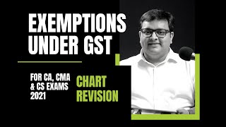 Exemptions under GST  Chartbook revision for CA CMA  CS [upl. by Rehpinnej]