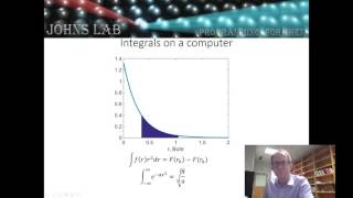 Hartree Fock Video 21 Overview of Gaussian Basis sets [upl. by Hamil449]