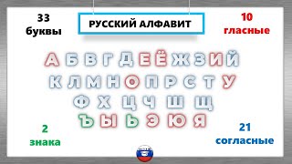 Русский алфавит Russian alphabet Rosyjski alfabet [upl. by Tibold]