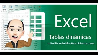 Tablas Dinamicas  Excel [upl. by Bein477]