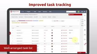 Easy Redmine 10 – upgrade overview [upl. by Tati]