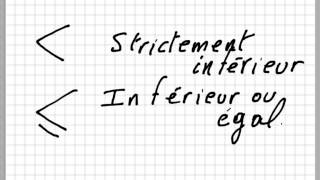 3  S13V01  Inéquations et inégalités [upl. by Hamlin]