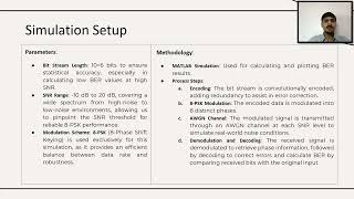 Industrial Practical Training  Performance Analysis of MIL STD  188110D Receiver [upl. by Nogaem]