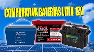 Las mejores baterías de litio de 12V para 2024 [upl. by Nelyt]