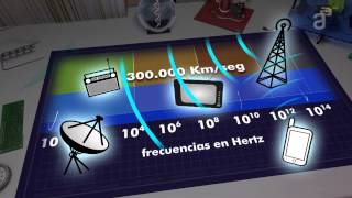 Micro Antel Ciencias Electromagnetismo Parte 2 [upl. by Nnoj]