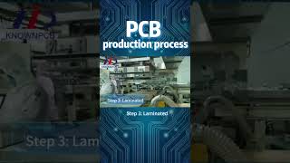 PCB production process （1） english pcb PCB fabrication PCB factory PCB manufacturer [upl. by Leandre]