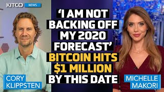 His Bitcoin 2024 Calls Accurate So Far Here’s How Cory Klippsten Sees BTC Closing Out Historic Year [upl. by Skilken]