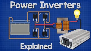 Power Inverters Explained  How do they work working principle IGBT [upl. by Lleuqram]