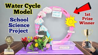 Water Cycle Model  Water Cycle Working Model  Water Cycle Project  Science Project science [upl. by Aicened]