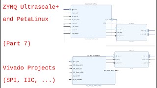 ZYNQ Ultrascale and PetaLinux part 07 Folder structure Vivado Projects SPI IIC [upl. by Teyugn]