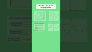 Funciones trigonométricas trigonometría math fypシ゚viral [upl. by Haff179]