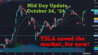 TSLA LRCX earnings lift market after yesterdays breakdown Mid Day 10242024  Options Trading [upl. by Dickinson]