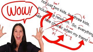 ENGLISH PRONUNCIATION AND ACCENT TRAINING Detailed Analysis of American speech  Rachel’s English [upl. by Aisayt322]