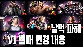 첫번째 밸런스 패치로 바뀐 날먹파해 내용  드라구노프펭잭8준킹아주세나자피나 Tekken8 Patch Ver10400 [upl. by Nileek]