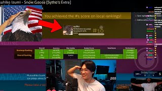 BTMC REACTS TO SYTHO 1400 ON HIS OWN MAP [upl. by Assilac600]