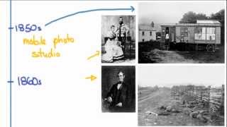 A Quick History of Photography [upl. by Halimaj]