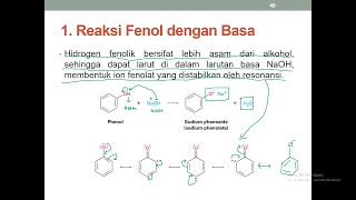 ReaksiReaksi Fenol Part 1  Reaksi Fenol dengan Basa [upl. by Hafirahs]