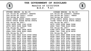 131024 kuil series amp nallaneram fix result  assam bodoland lotteries leaked numbers [upl. by Aymer]