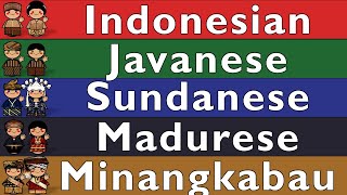 INDONESIAN JAVANESE SUNDANESE MADURESE MINANGKABAU [upl. by Grussing]