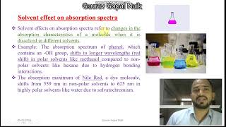 Revise UV Visible spectroscopy in 8 minutes Principle Instrumentation amp Applications [upl. by Sauveur]