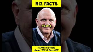 Amazing facts about Steve Ballmer shorts businessfacts subscribe [upl. by Demetre]