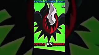 SCEPTILE VS DARKRAI  ASH SCEPTILE ATTITUDE STATUS shorts pokemon [upl. by Peadar]