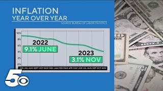 Heres what the Federal Reserve is doing about interest rates amid inflation [upl. by Shana780]