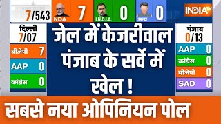 Lok Sabha Election 2024 Punjab Opinion Poll जेल में Arvind Kejriwal पंजाब के सर्वे में खेल  AAP [upl. by Terraj]