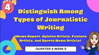 Distinguish Among Journalistic Writing [upl. by Notsrik758]