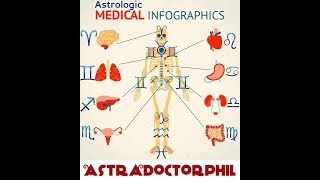 Astradoctorphil quotМедицинская астрологияquot часть 1 \Влияние Сатурна на здоровье [upl. by Turk]