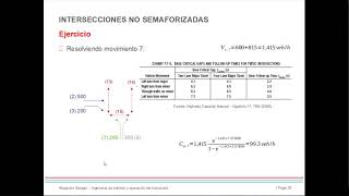 10c Intersecciones a Prioridad ejercicio [upl. by Wescott]