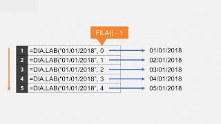 Cómo crear una lista de días laborables en Excel [upl. by Hsakiv]