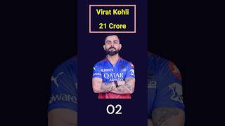 Top 10 IPL Retained Players 2025  viratkohli Big Bash League bigbashleague [upl. by Mccomb30]