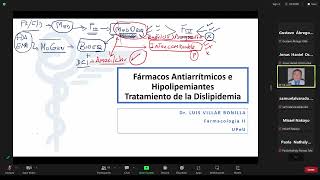 Farmacología II  Clase 4  Fármacos Antiarrítmicos e hipolipemiantesTratamiento de la dislipidemia [upl. by Gregg]