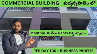 Commercial Building for sale in kurmannapalemtvs emerald green enclave perungalathur [upl. by Ji]