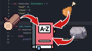 Resource Management Using A Dictionary In Godot 43 [upl. by Vijnas254]