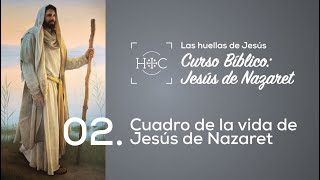 Clase 2 Cuadro de la vida de Jesús de Nazaret  Curso Bíblico Jesús de Nazaret  Magdala [upl. by Cookie]